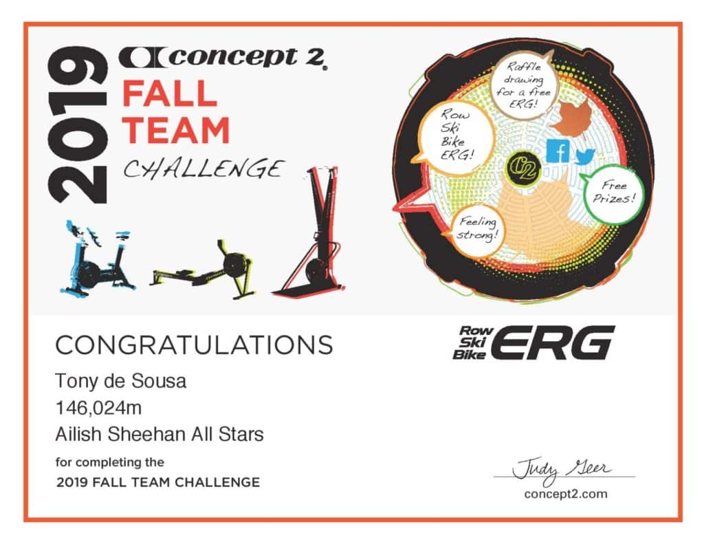 My 146K in the 2019 Concept 2 Fall Team Challenge