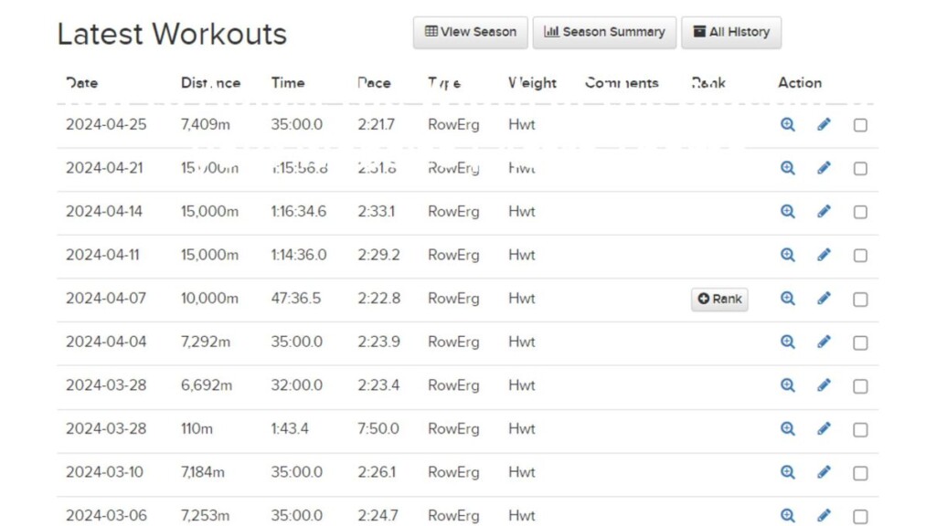 My PB on the Rower in 2024 - 7400m-35mins