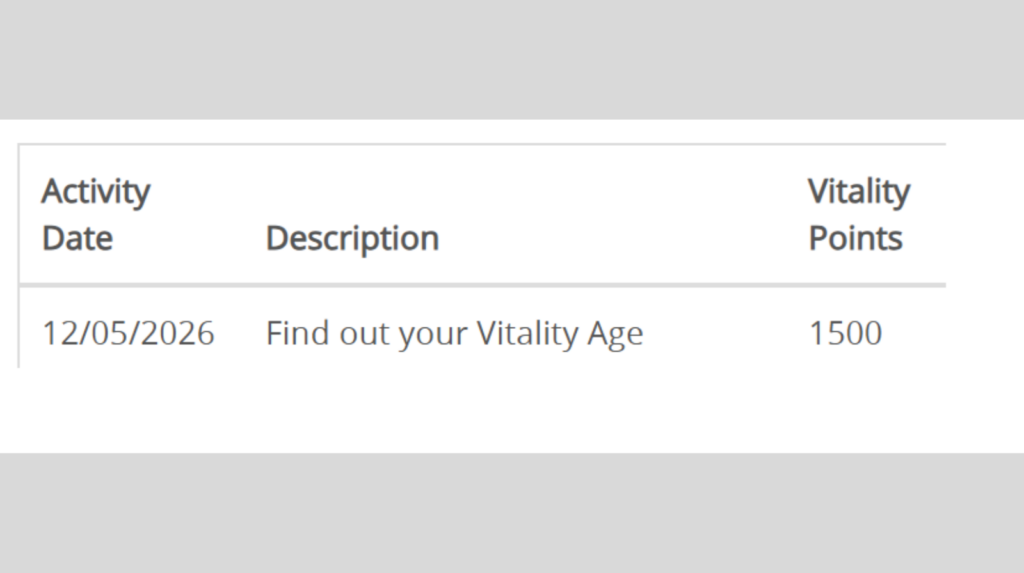 I Got 1 500 Discovery Vitality Points for Completing My Vitality Age Assessment 2026