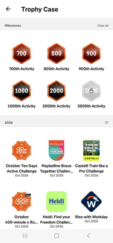 Strava Trophy Case showing my 700th, 800th, 900th, 1,000th and 2,000th activity milestones.