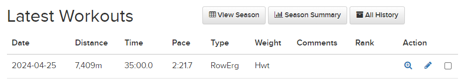 My PB on the Rower in 2024 - 7400m-35mins